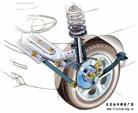 汽車彈簧的各種漆層到底有哪些作用呢？